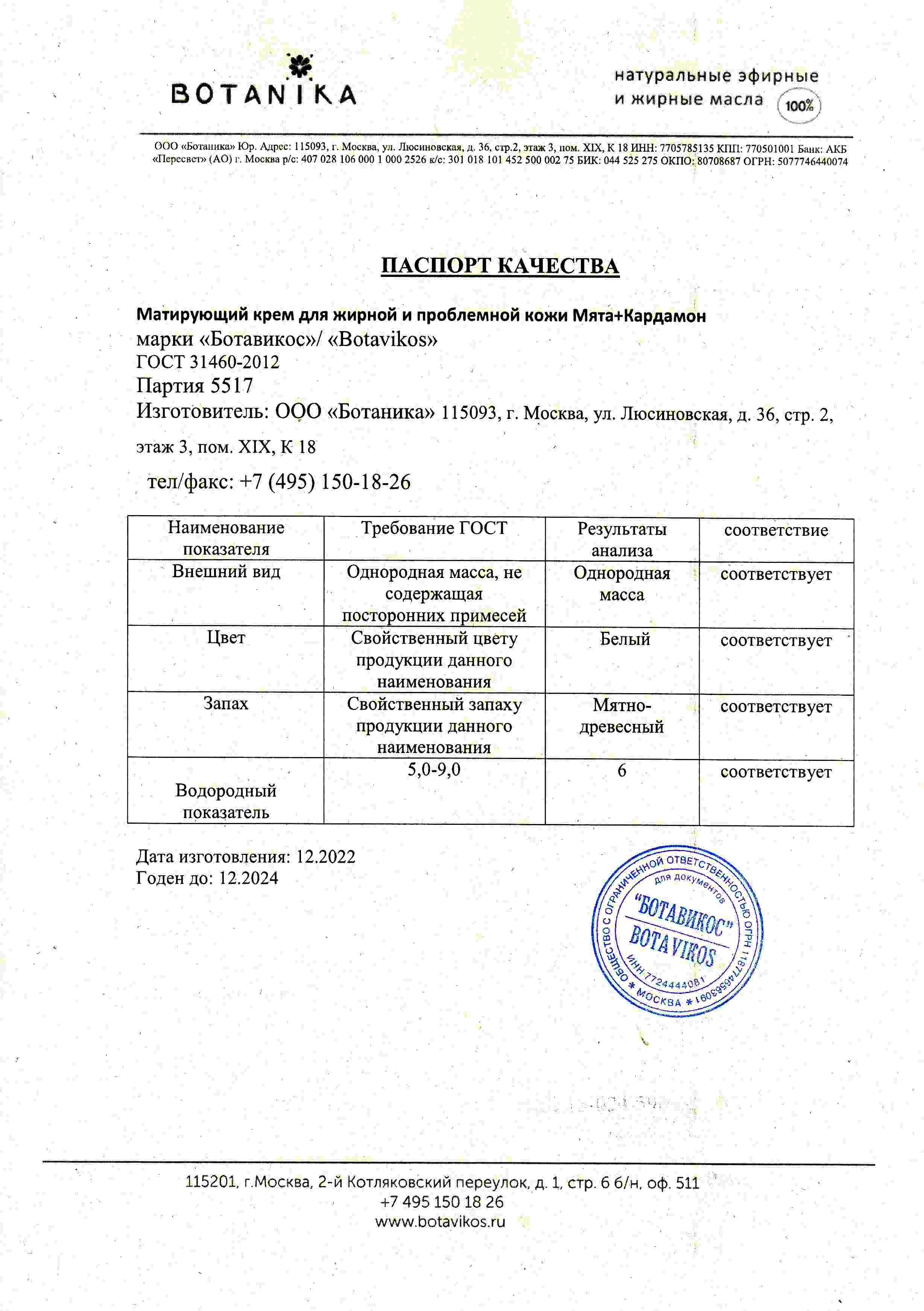Паспорт №122022
